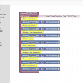 IoBroker Blockly 2